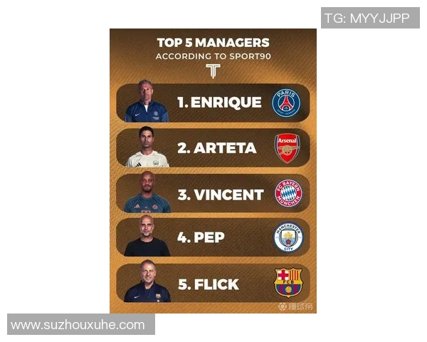 全球价值最高50支球队排名出炉，谁将登顶？